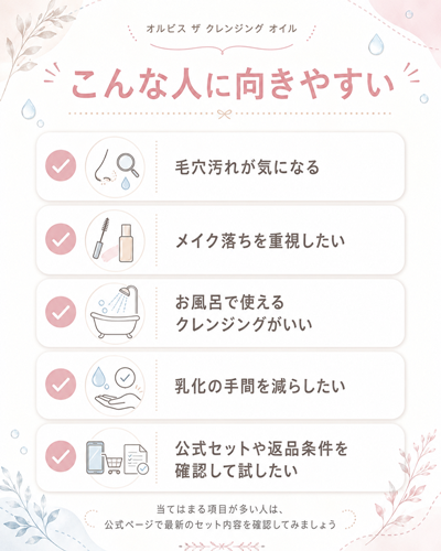 向いている人チェックリスト図