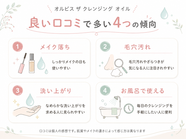 良い口コミで多い傾向まとめ図